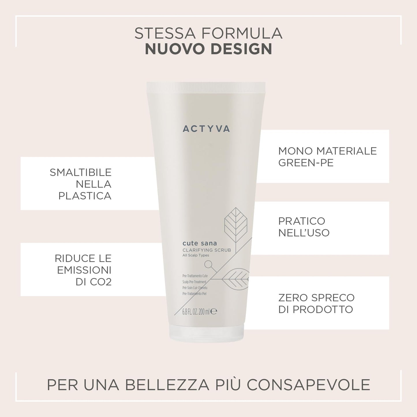 Kemon Actyva Cute Sana Gel Clarifying Scrub 200ml