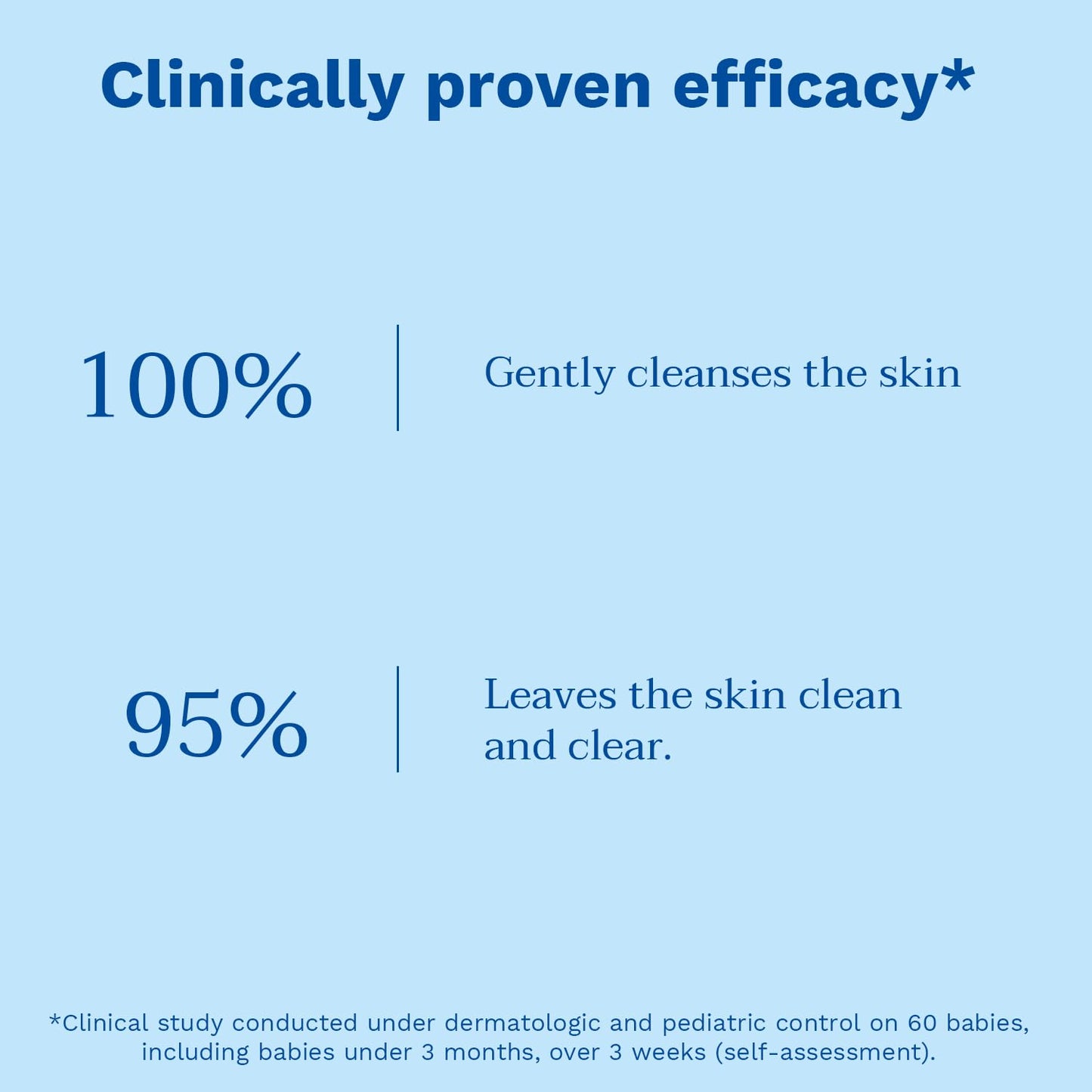 Mustela No Rinse Cleansing Water 300ml