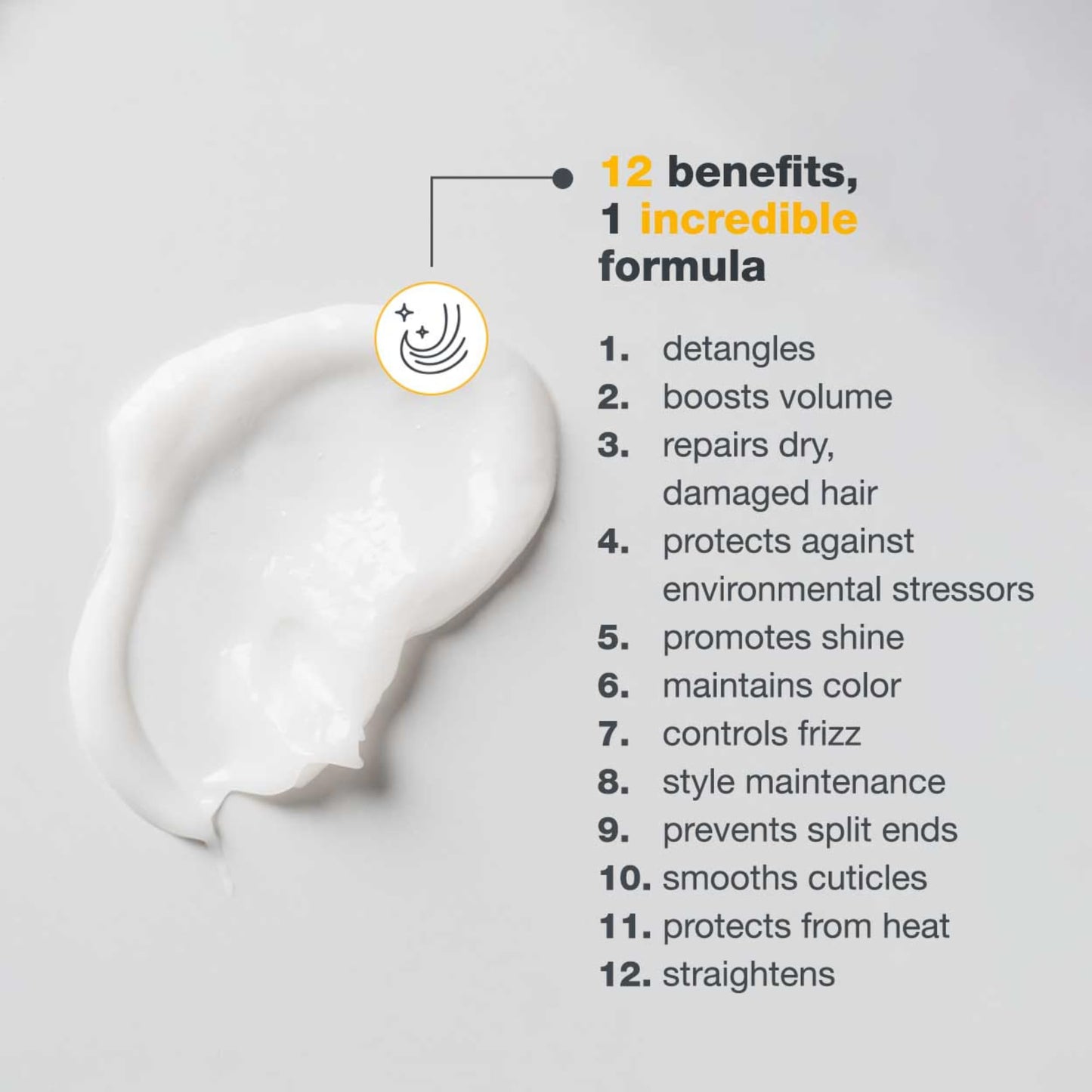 Milk Shake Incredible Milk 12in1 Treatment 55ml