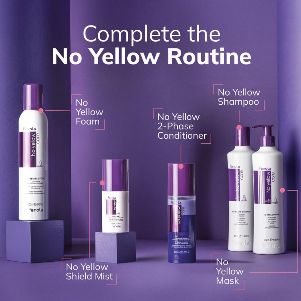 Fanola No Yellow Maska 1000ml