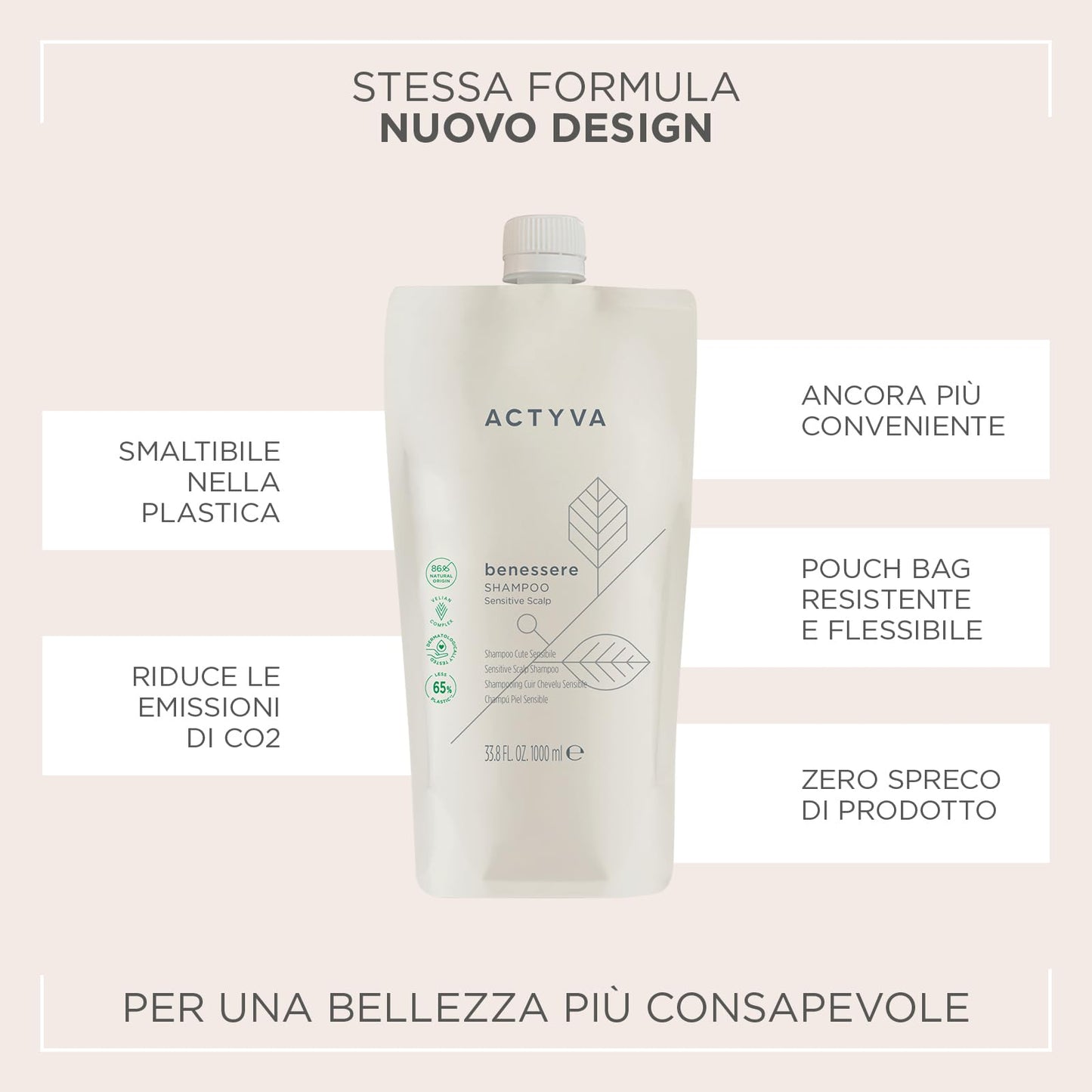 Kemon Actyva Benessere Refil Shampoo 1000ml