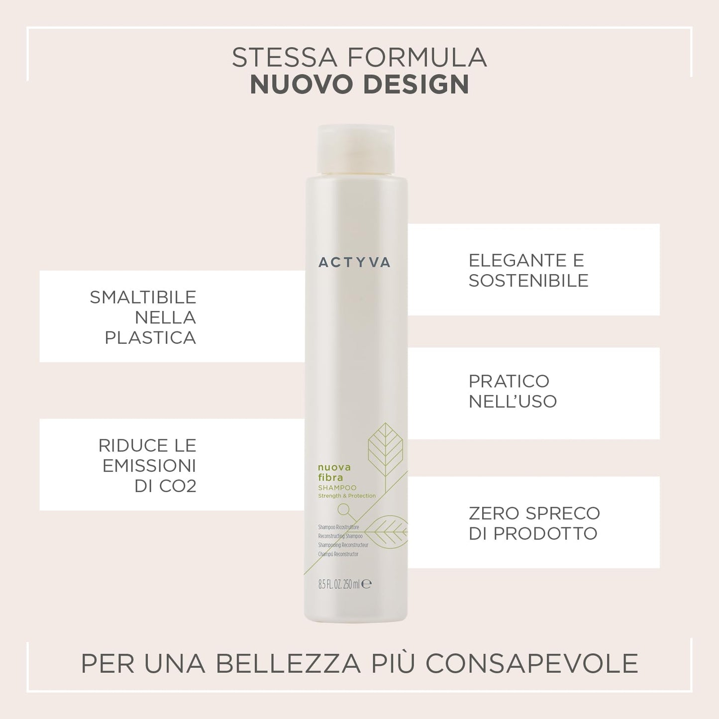 Kemon Actyva Nuova Fibra Shampoo 250ml