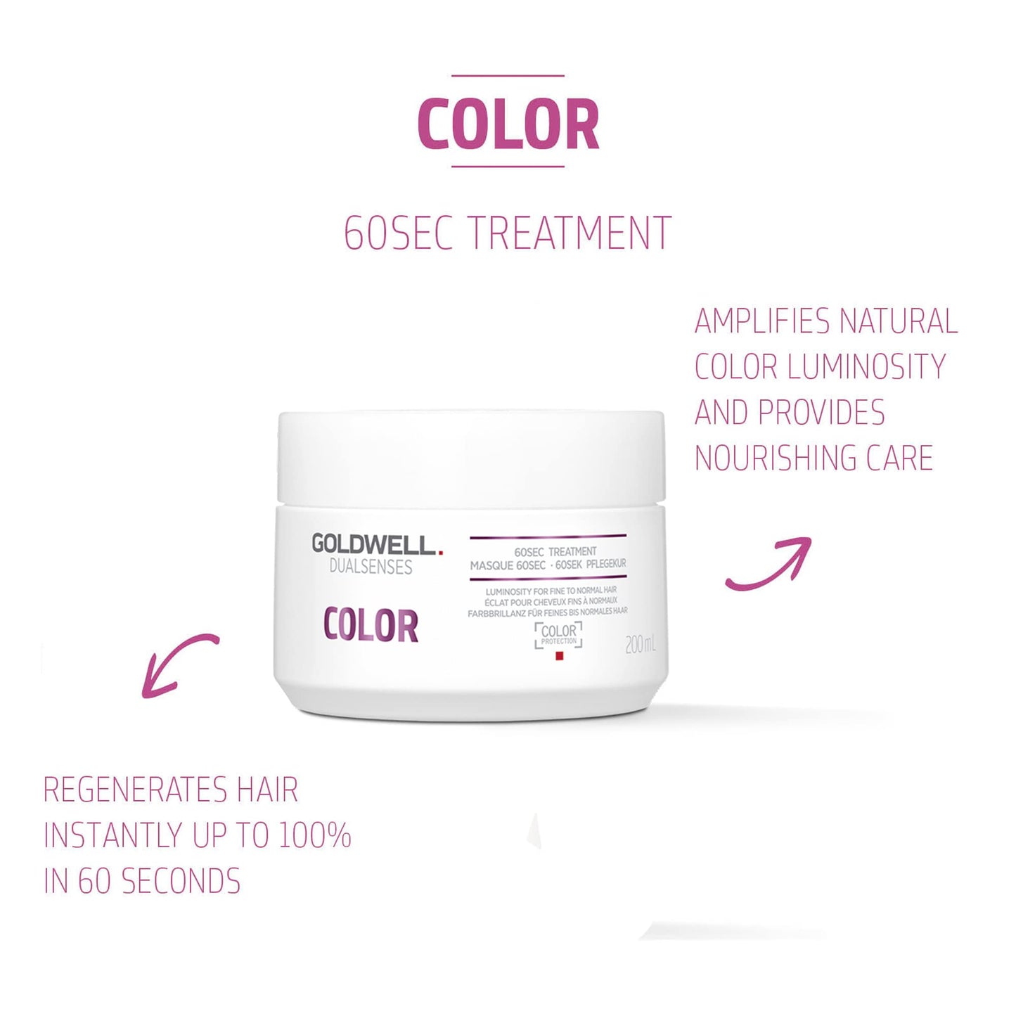 Goldwell DLS Color Fade 60 sec Treatm 200 ml NEW