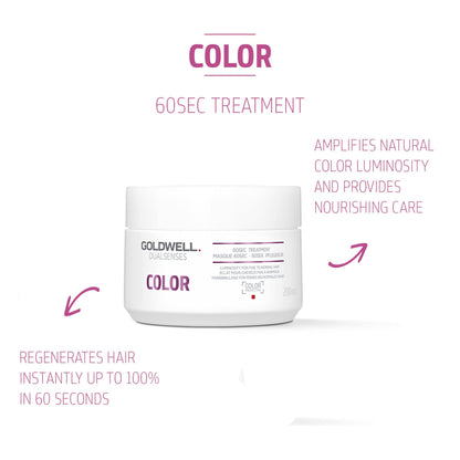 Goldwell DLS Color Fade 60 sec Treatm 200 ml NEW