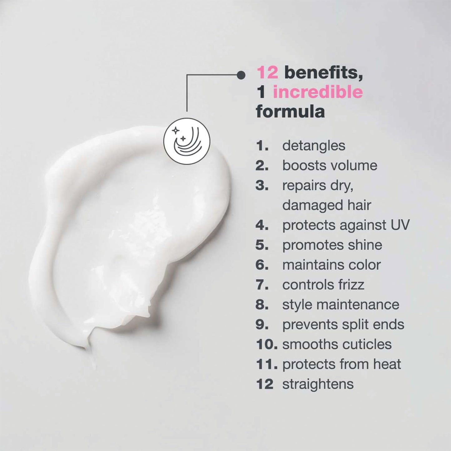 Milk Shake Incredible Milk Flower Treatment 50ml