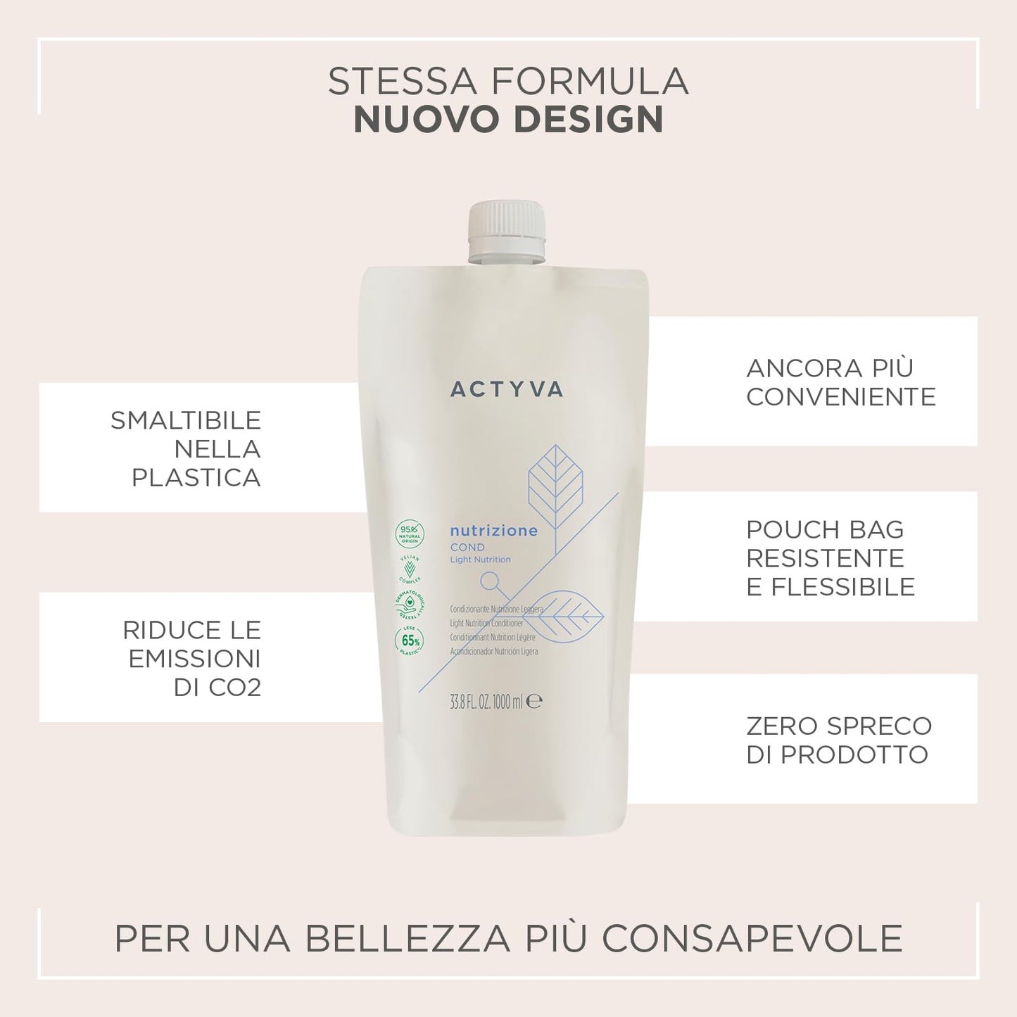 Kemon Actyva Nutrizione Refil Conditioner 1000ml