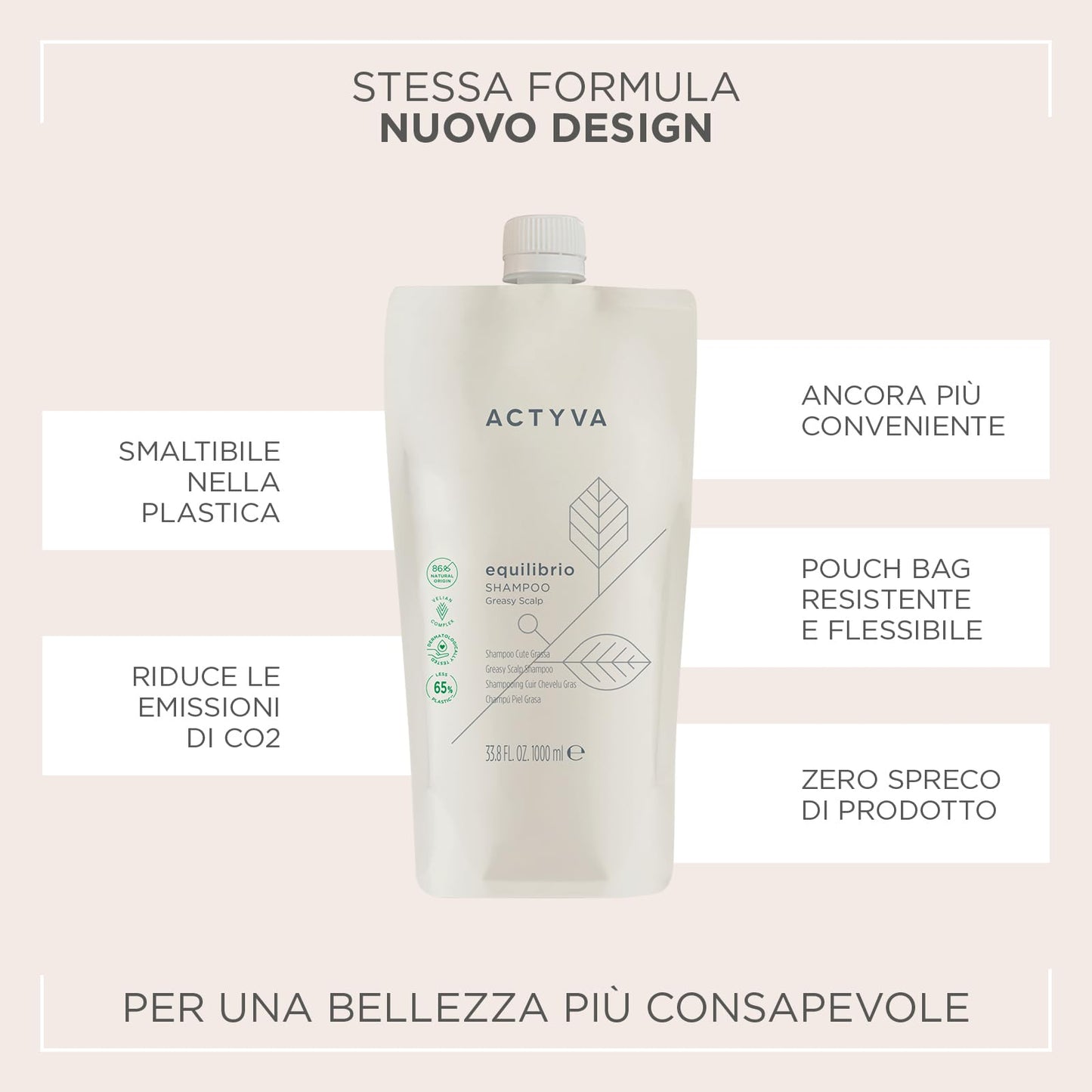Kemon Actyva Equilibrio Refil Shampoo 1000ml