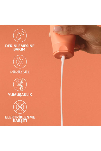 Wella INVIGO ENRICH Odżywka 200ml NEW