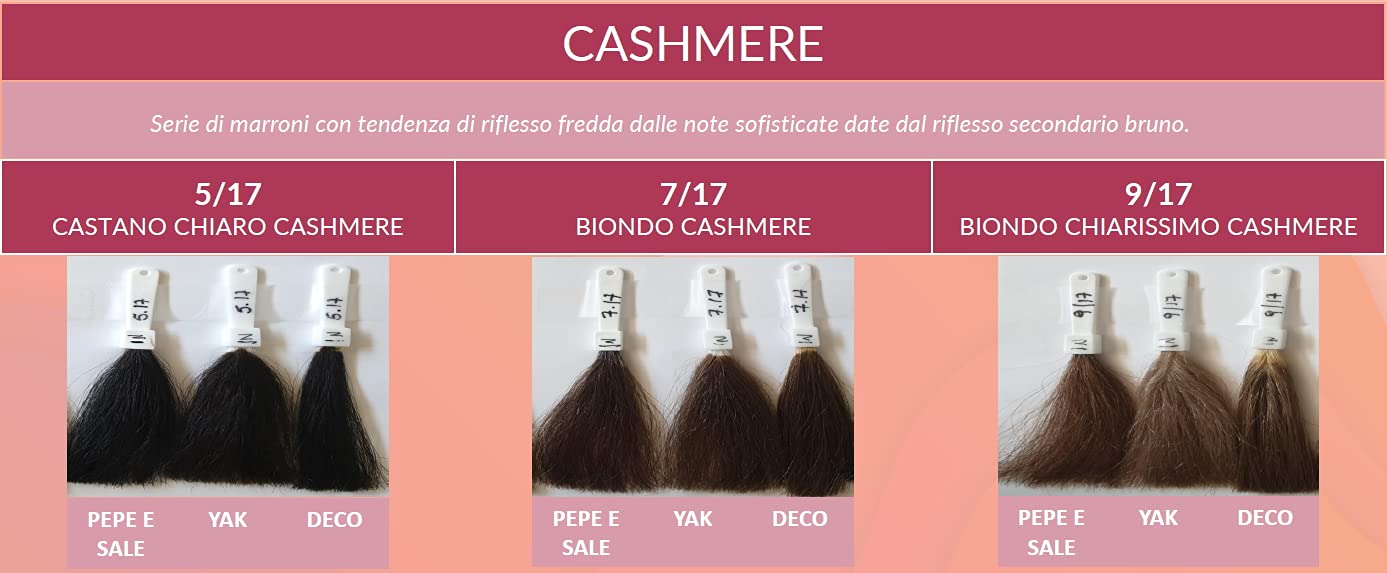 Inebrya Color 5/17 Farba 100ml