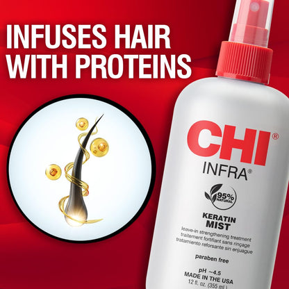 CHI Infra Keratin Mist 355ml