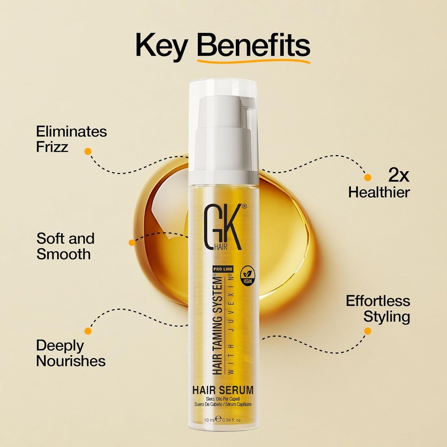 Global Keratin GKHair Serum 10ml