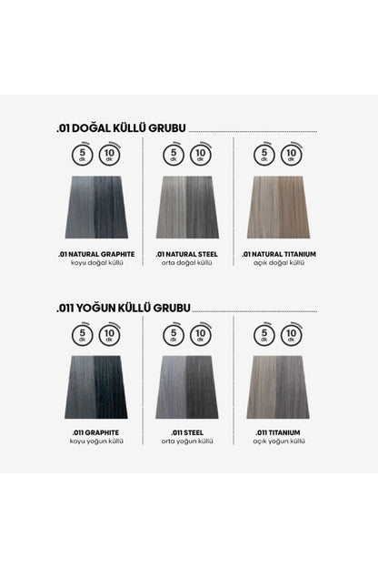 Depot NO. 506 Invisible Color Graphite 60ml