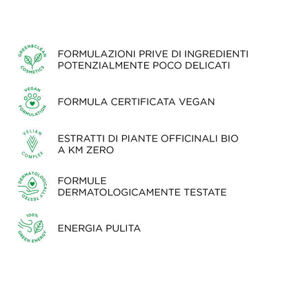 Kemon Actyva Bellessere Butter 30ml