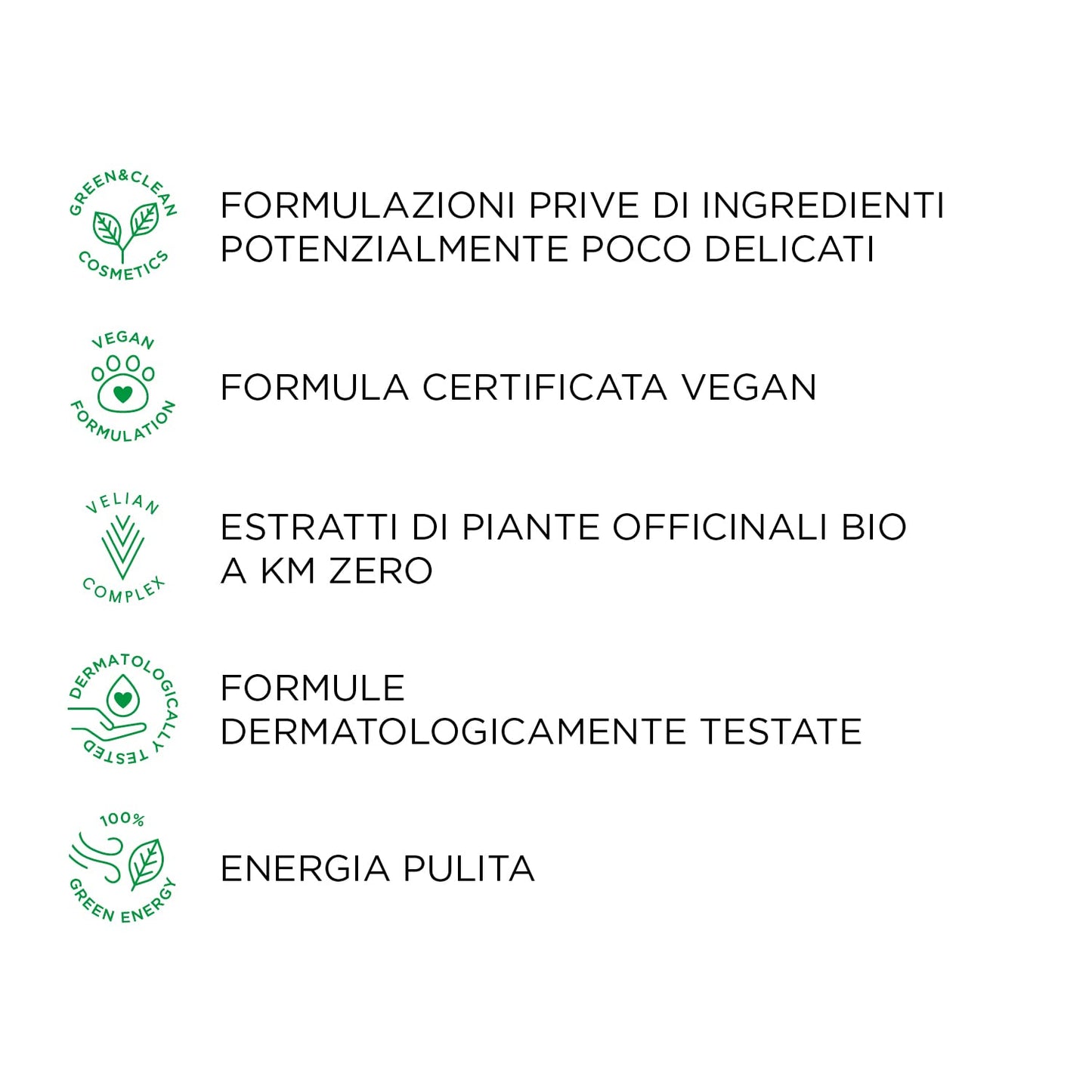 Kemon Actyva Bellessere Butter SN 30ml