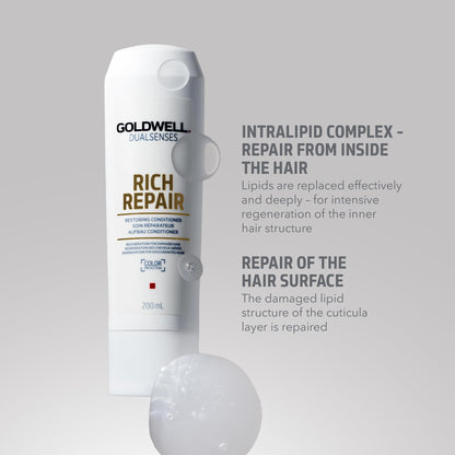 Kevin Murphy Blonde Angel Treatment 250ml