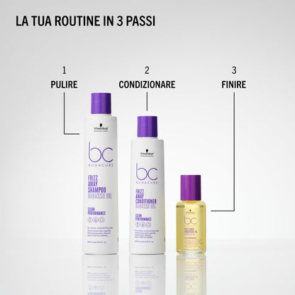 Schwarzkopf BC Frizz Away Shampoo 250ml