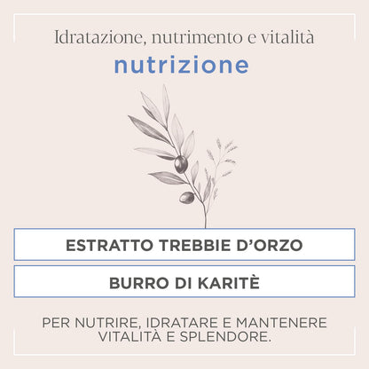 Kemon Actyva Nutrizione Refil Conditioner 1000ml