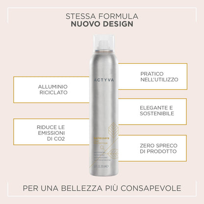 Kemon Actyva Bellessere Heat Protectio Spray 200ml