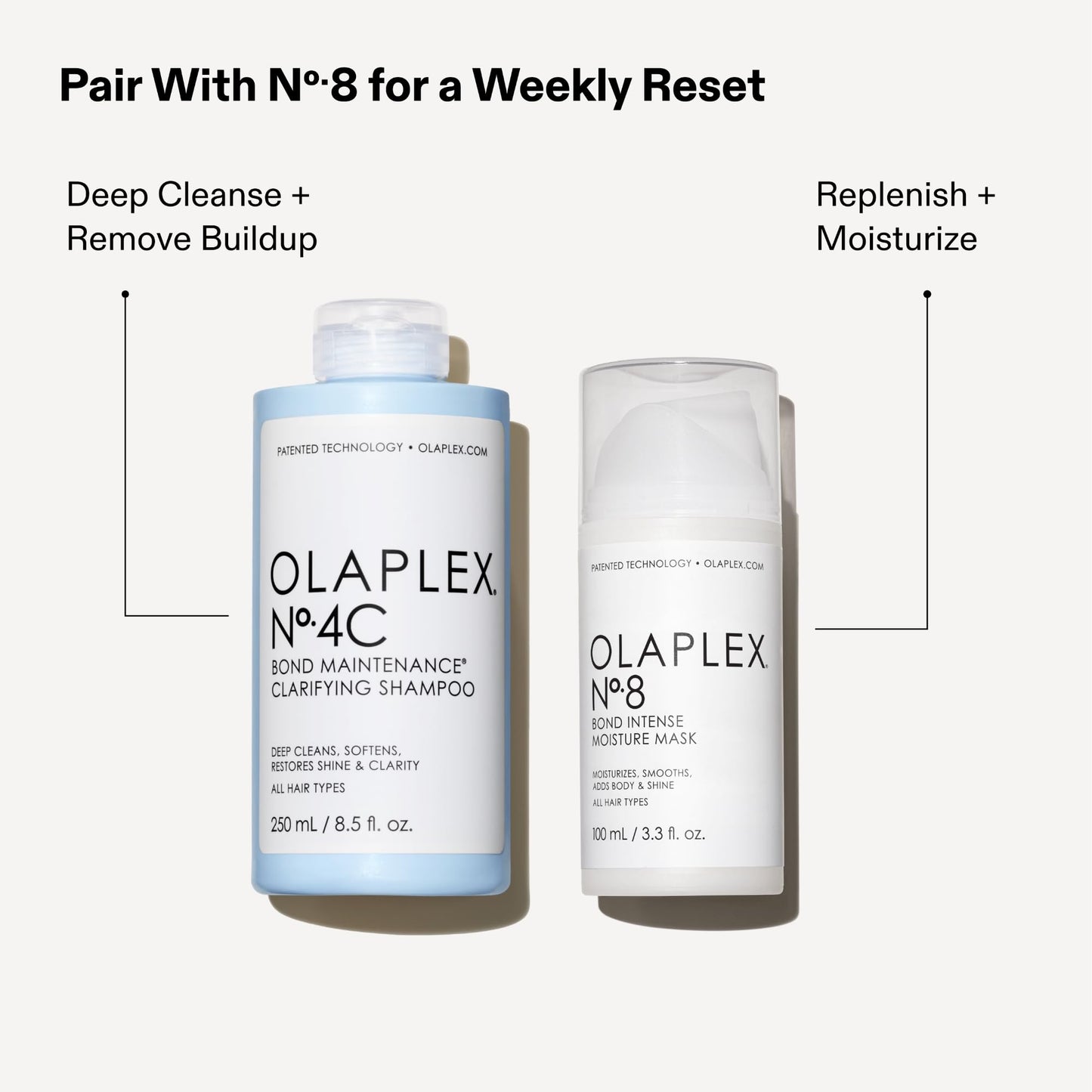 Olaplex No.4C Clarifying Shampoo 250 ml