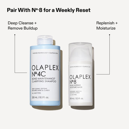 Olaplex No.4C Clarifying Shampoo 250 ml