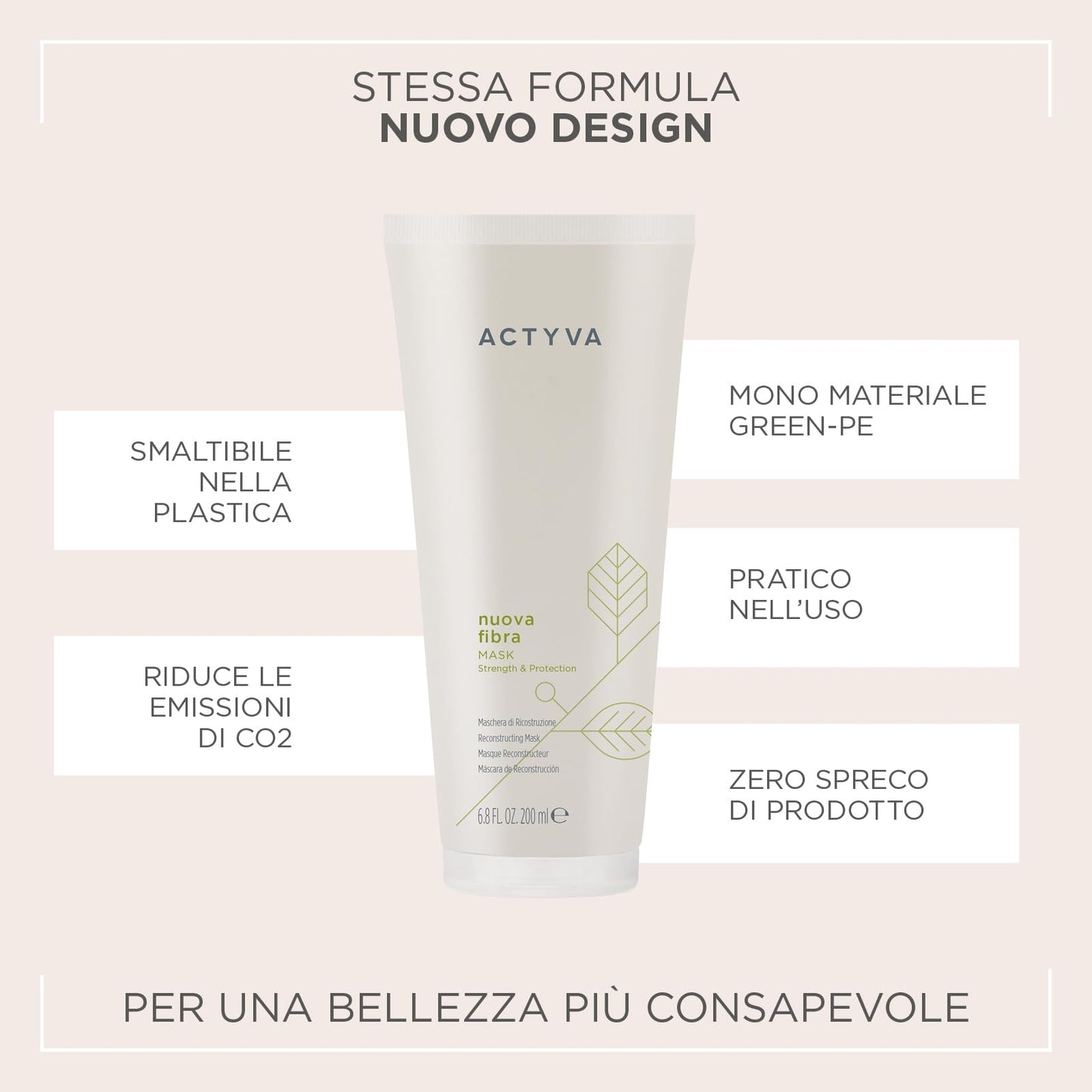 Kemon Actyva Nuova Fibra Mask 200ml