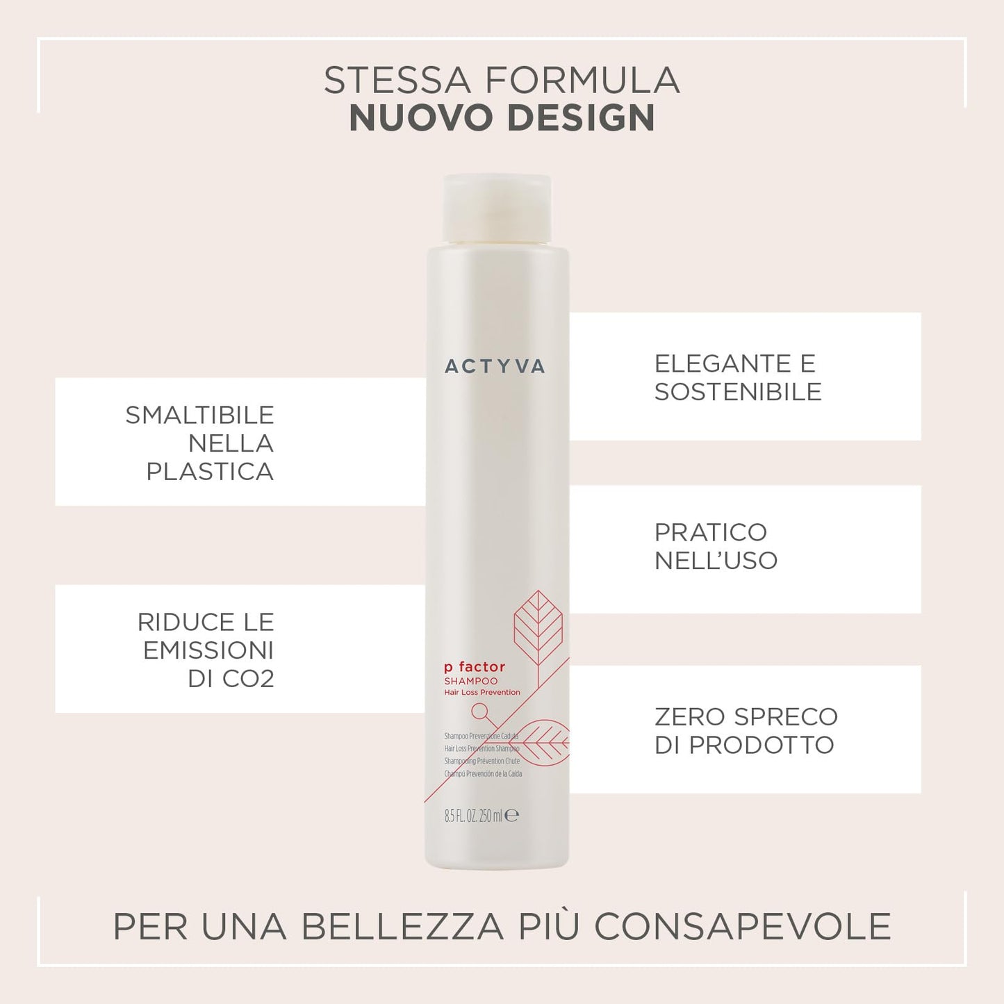 Kemon Actyva P-Factor Shampoo 250ml