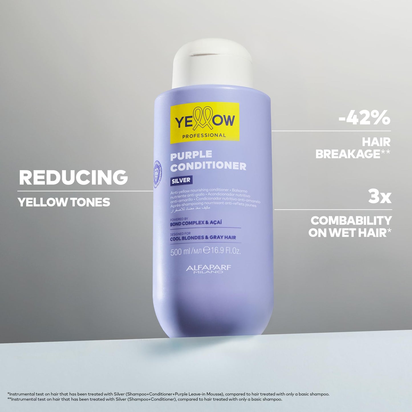 Alfaparf YELLOW Purple Silver Conditioner 500ml
