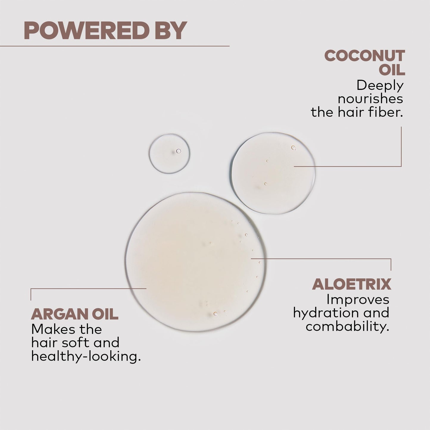 Alfaparf YELLOW Nutritive Shampoo 500ml