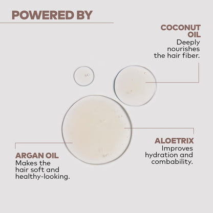 Alfaparf YELLOW Nutritive Shampoo 500ml