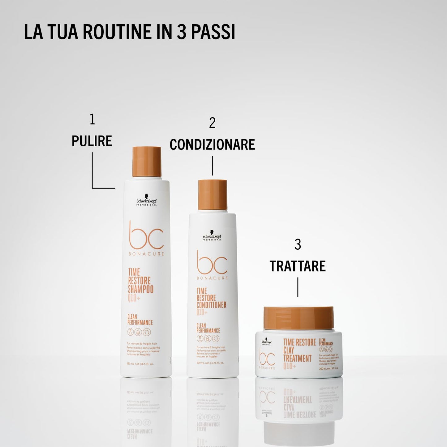 Schwarzkopf Time Restore Shampoo Q10+ 250ml