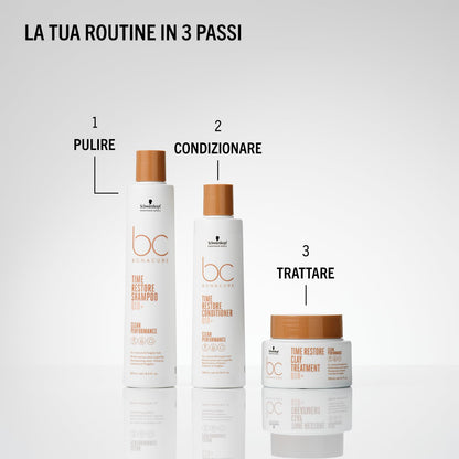 Schwarzkopf Time Restore Shampoo Q10+ 250ml