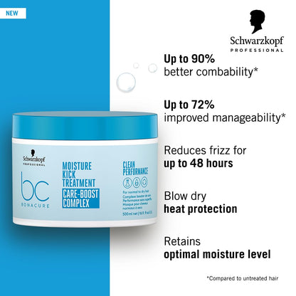 Schwarzkopf Moisture Kick Mask 500ml