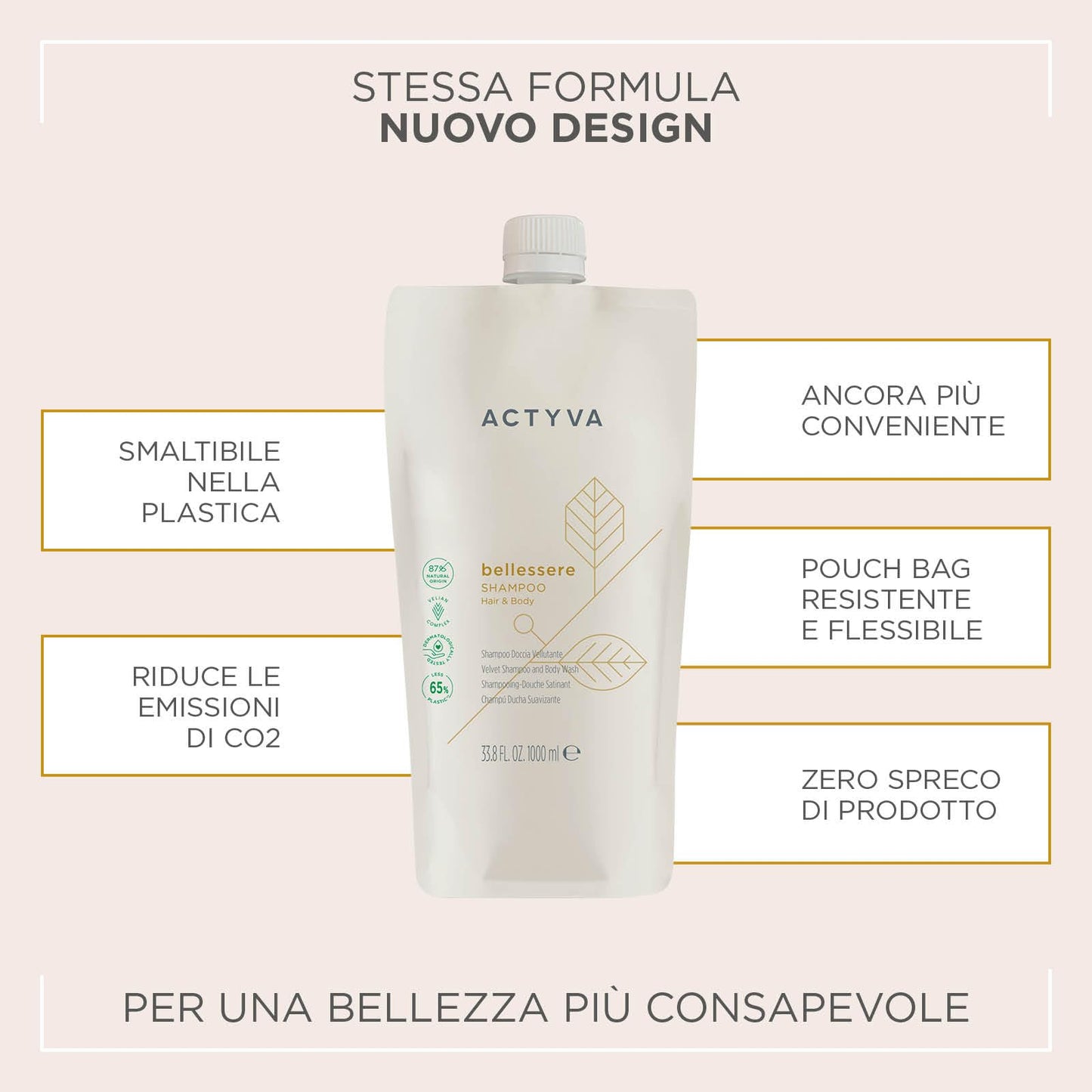 Kemon Actyva Bellessere Refil Shampoo 1000ml