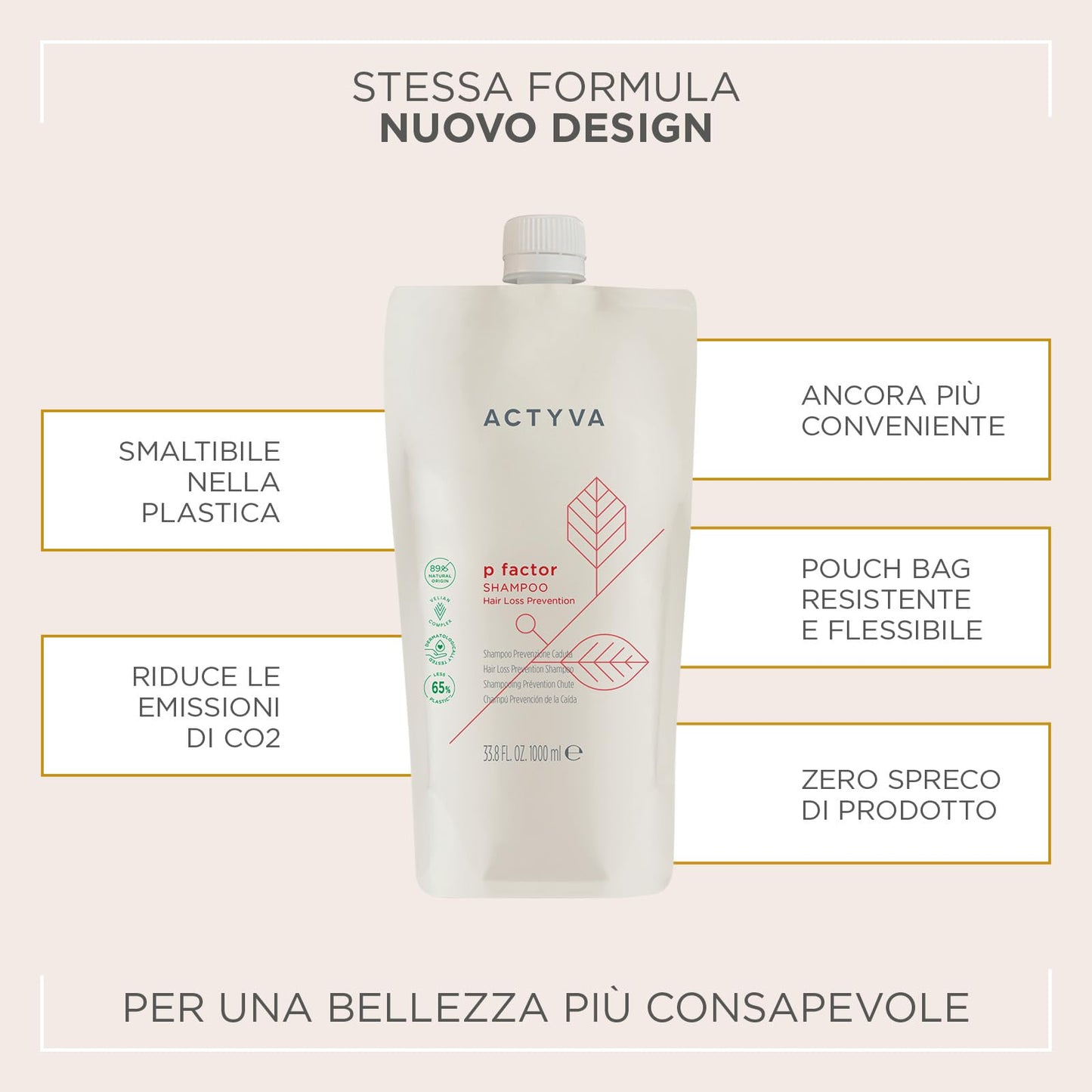 Kemon Actyva P-Factor Refil Shampoo 1000ml