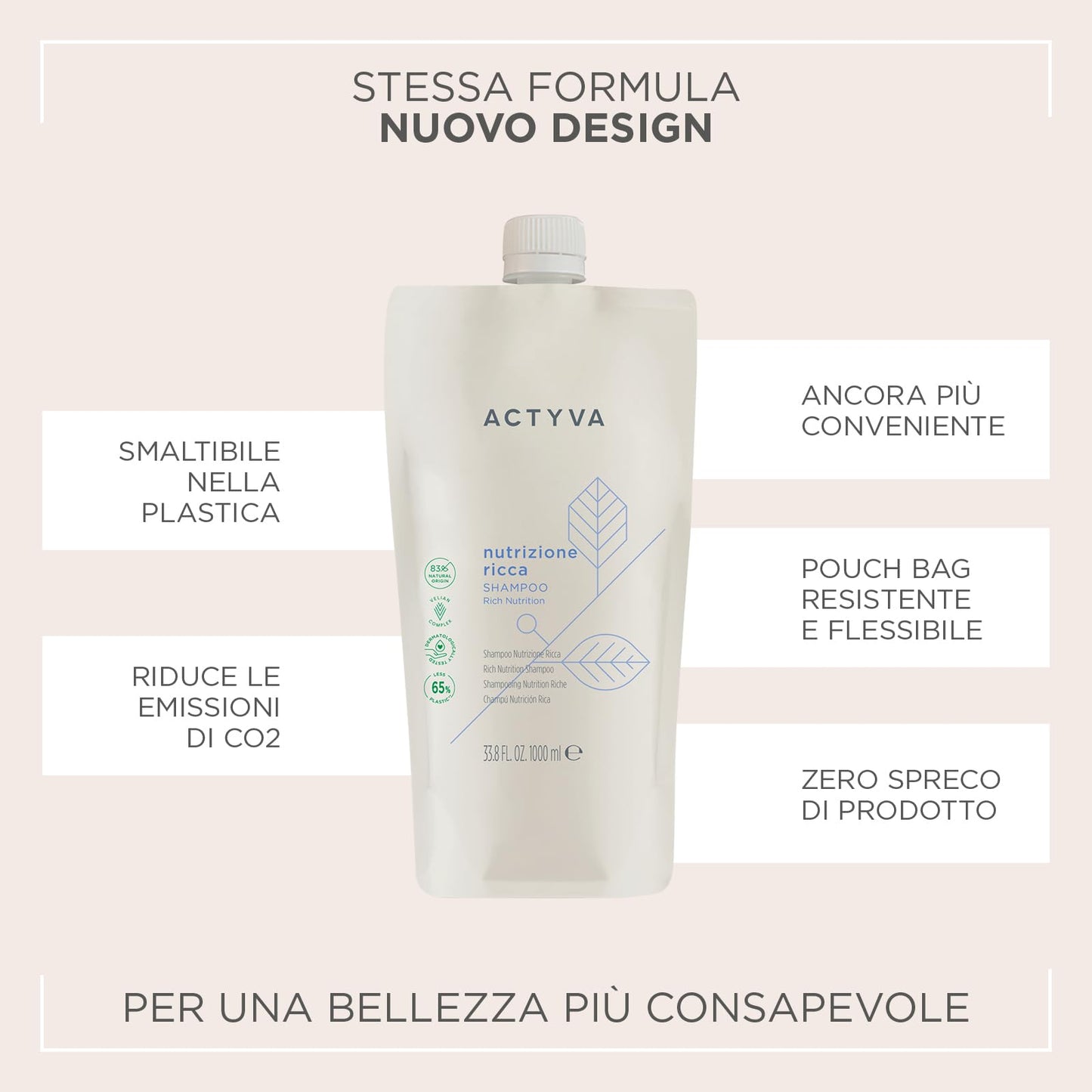 Kemon Actyva Nutrizione Ricca Refil Shampoo 1000ml