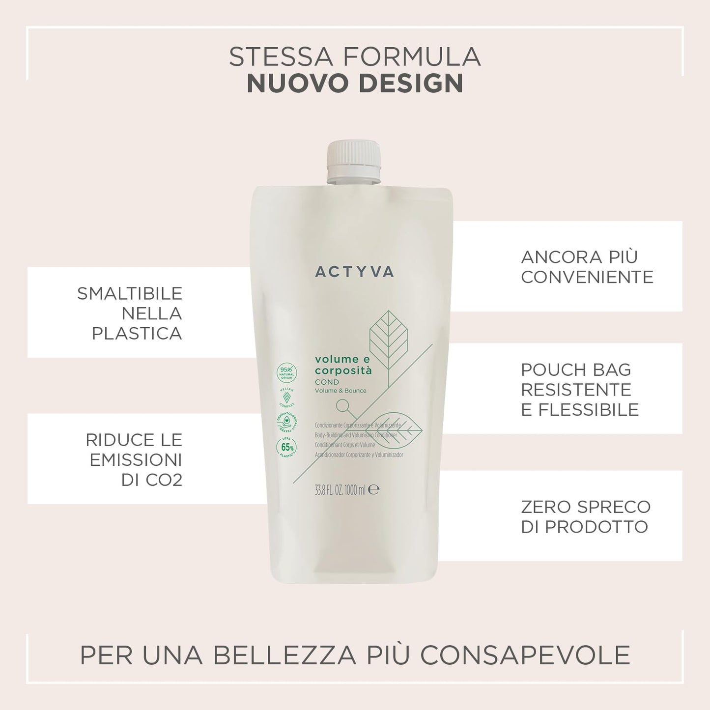 Kemon Actyva Volume e Corposita Ref Condit 1000ml
