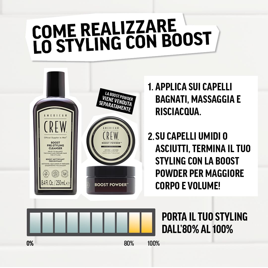 American Crew Boost Pre-Styling Shampoo 250ml