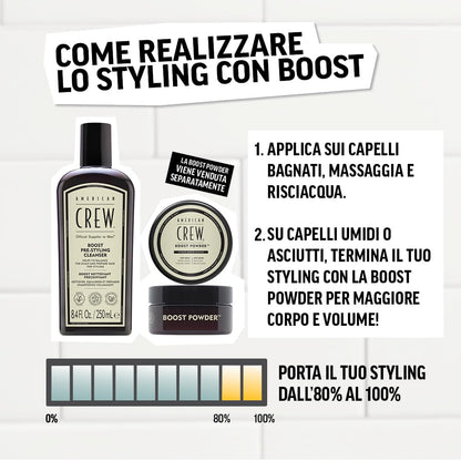 American Crew Boost Pre-Styling Shampoo 250ml
