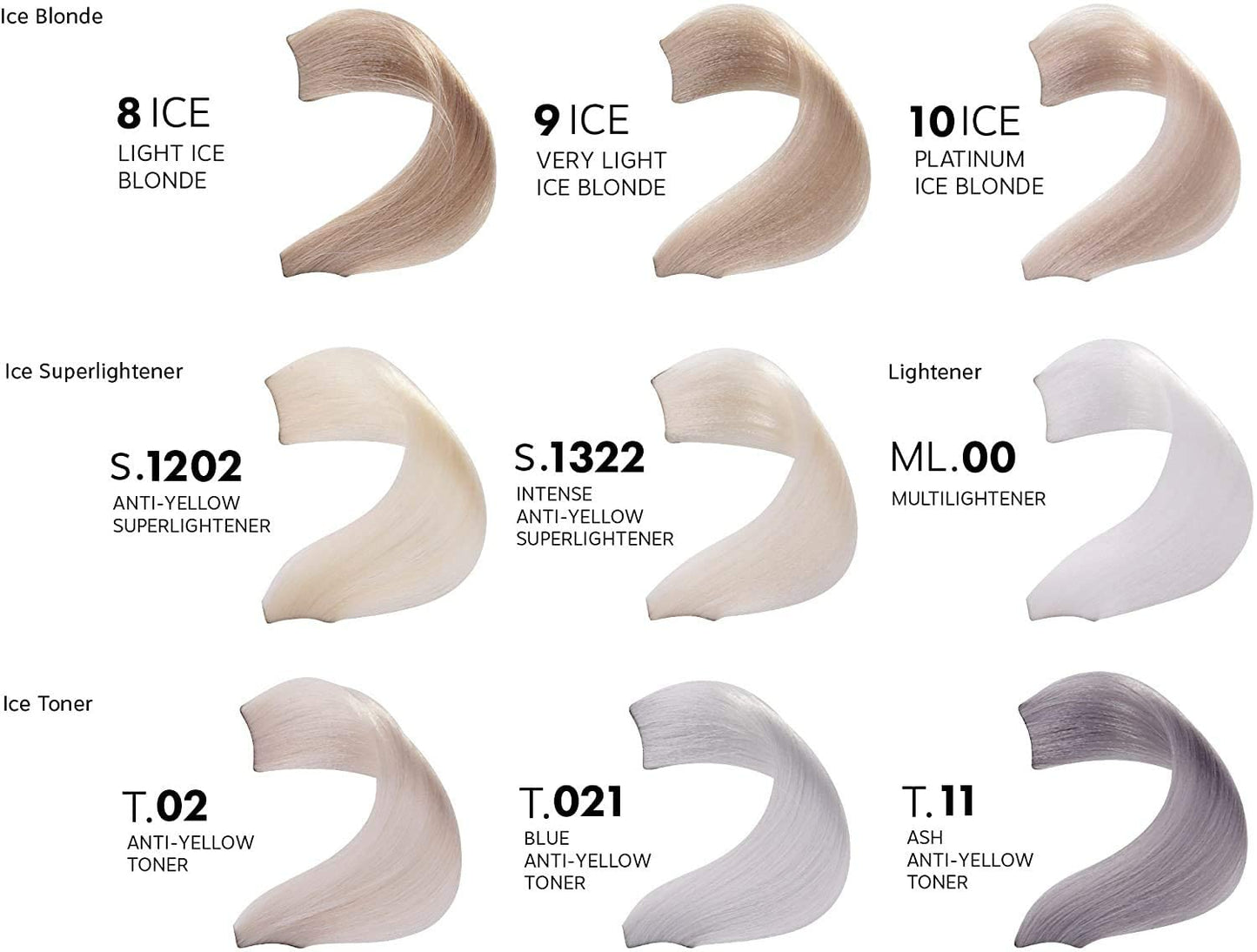 Fanola S.1322 No Yellow Ice Superlightener Mix