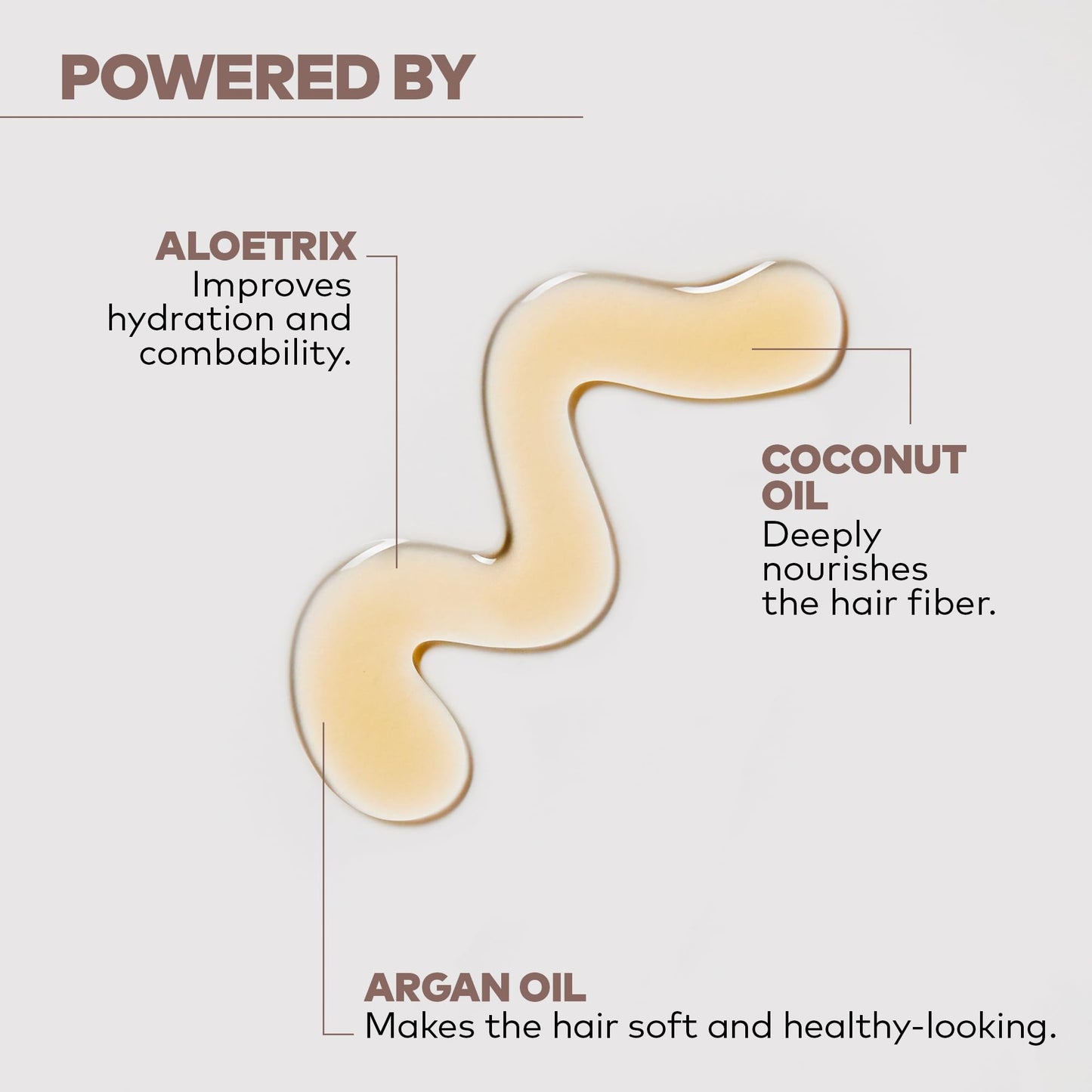 Alfaparf YELLOW Nutritive Oil 100ml