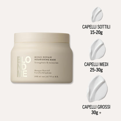 Schwarzkopf Blondme Nourishing Mask 200ml