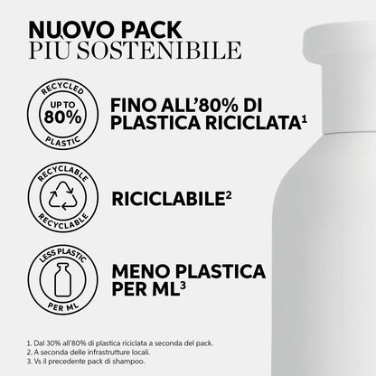 Wella INVIGO BLONDE Szampon 500ml NEW
