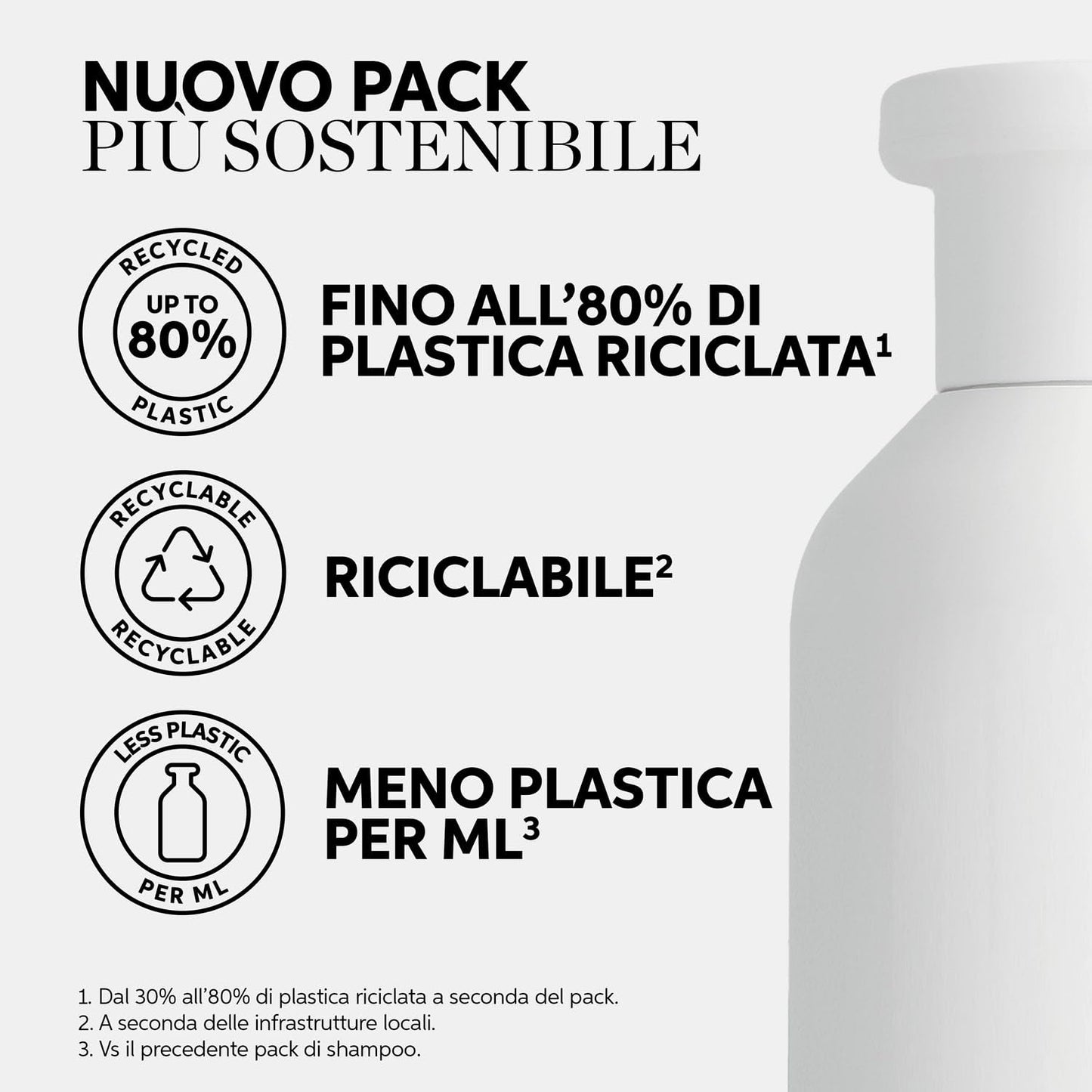 Wella INVIGO Volume Boost Shampoo 500ml NEW