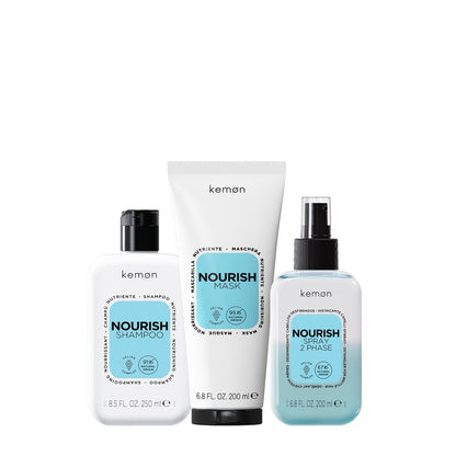 Kemon Nourish Shampoo 250ml
