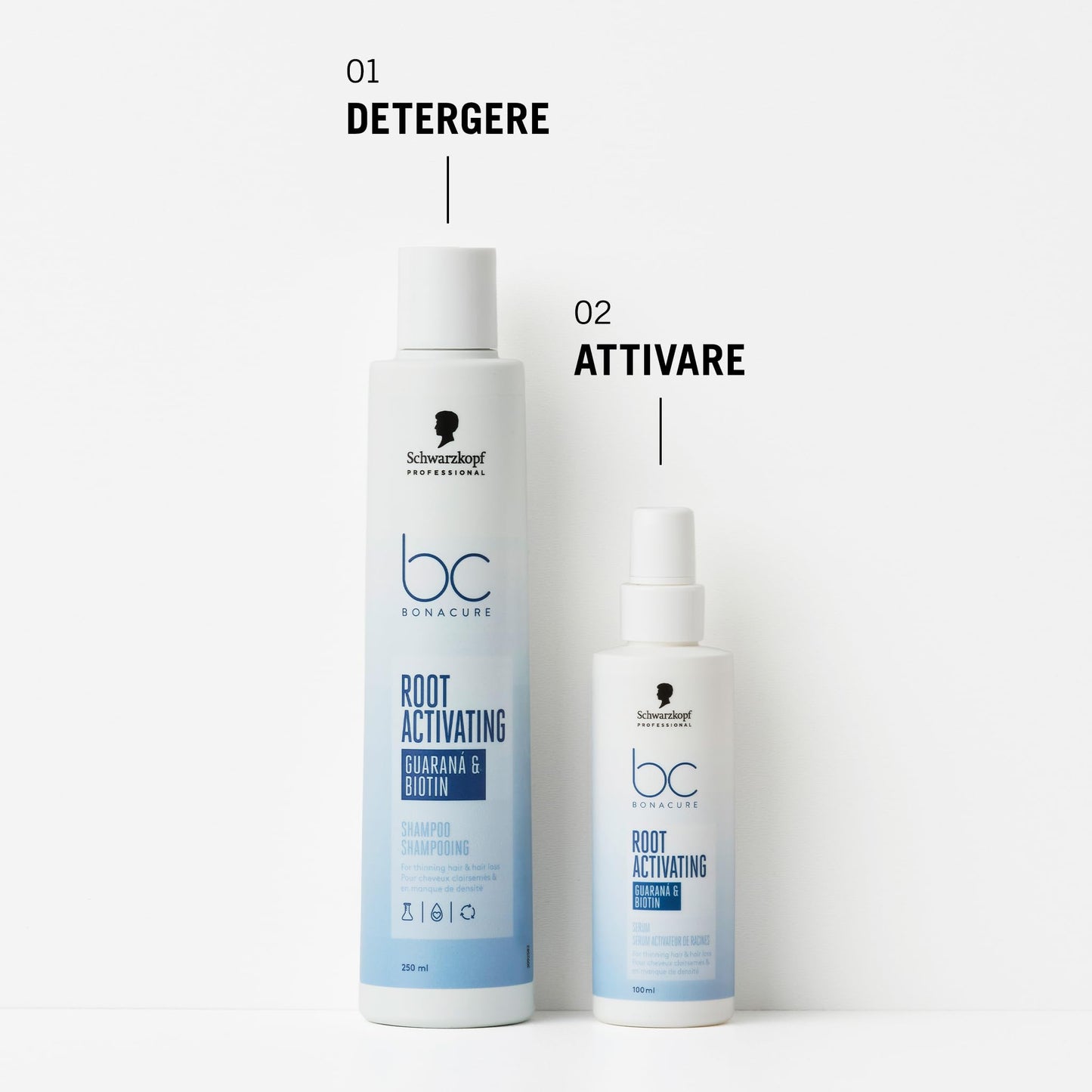 Schwarzkopf BC Root Activating Shampoo 250ml