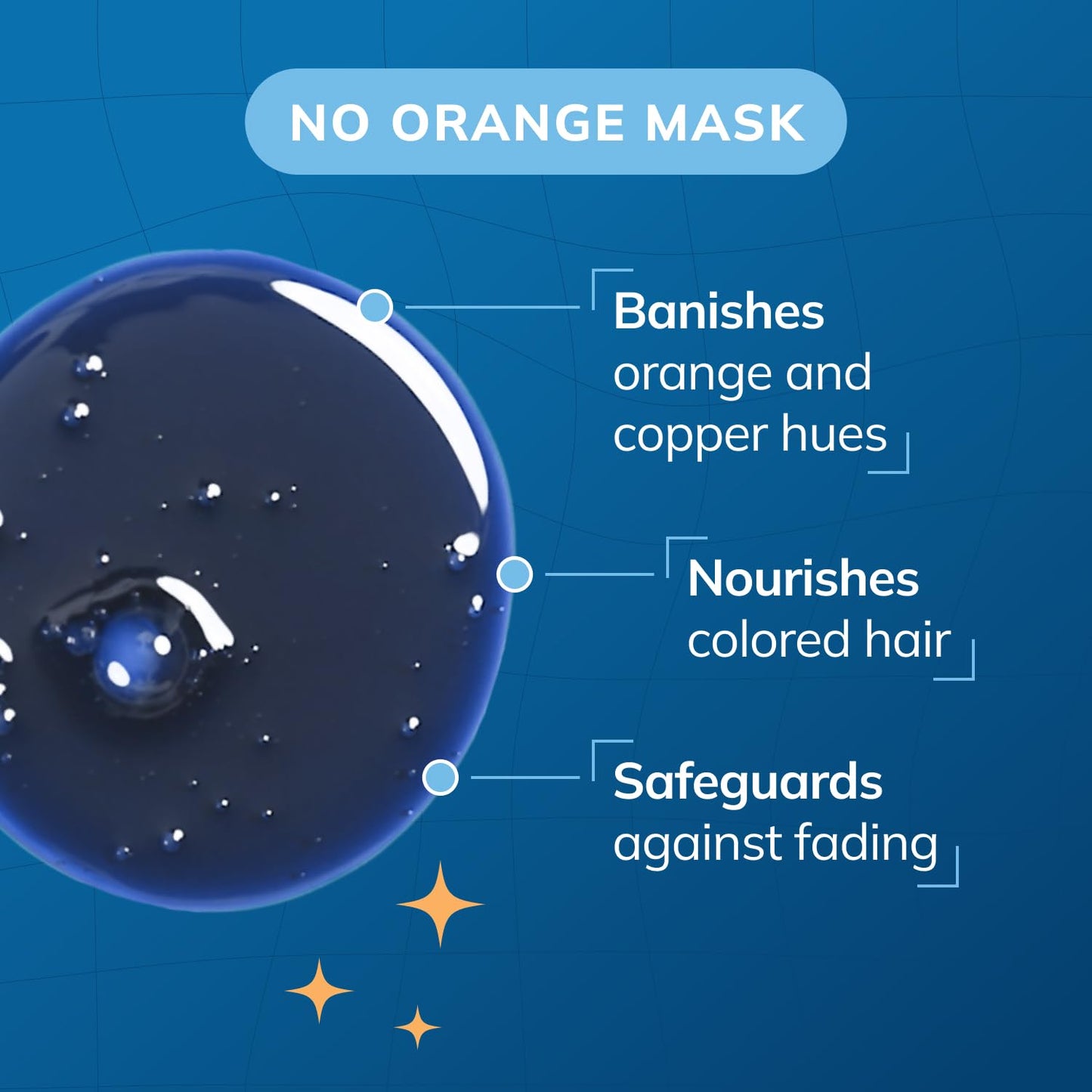 Fanola Wonder No Orange Mask 1000ml