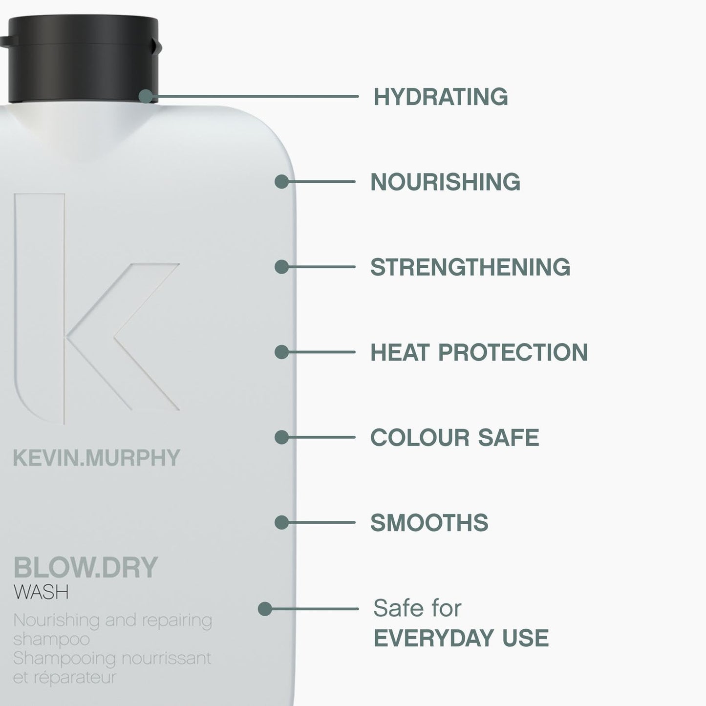 Kevin Murphy Blow Dry Wash Shampoo 250ml