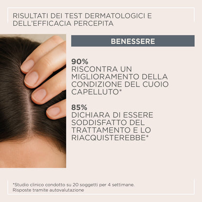 Kemon Actyva Benessere Shampoo 250ml