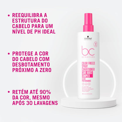Wella Nutricurls Odżywka Fale/Loki 200 ml