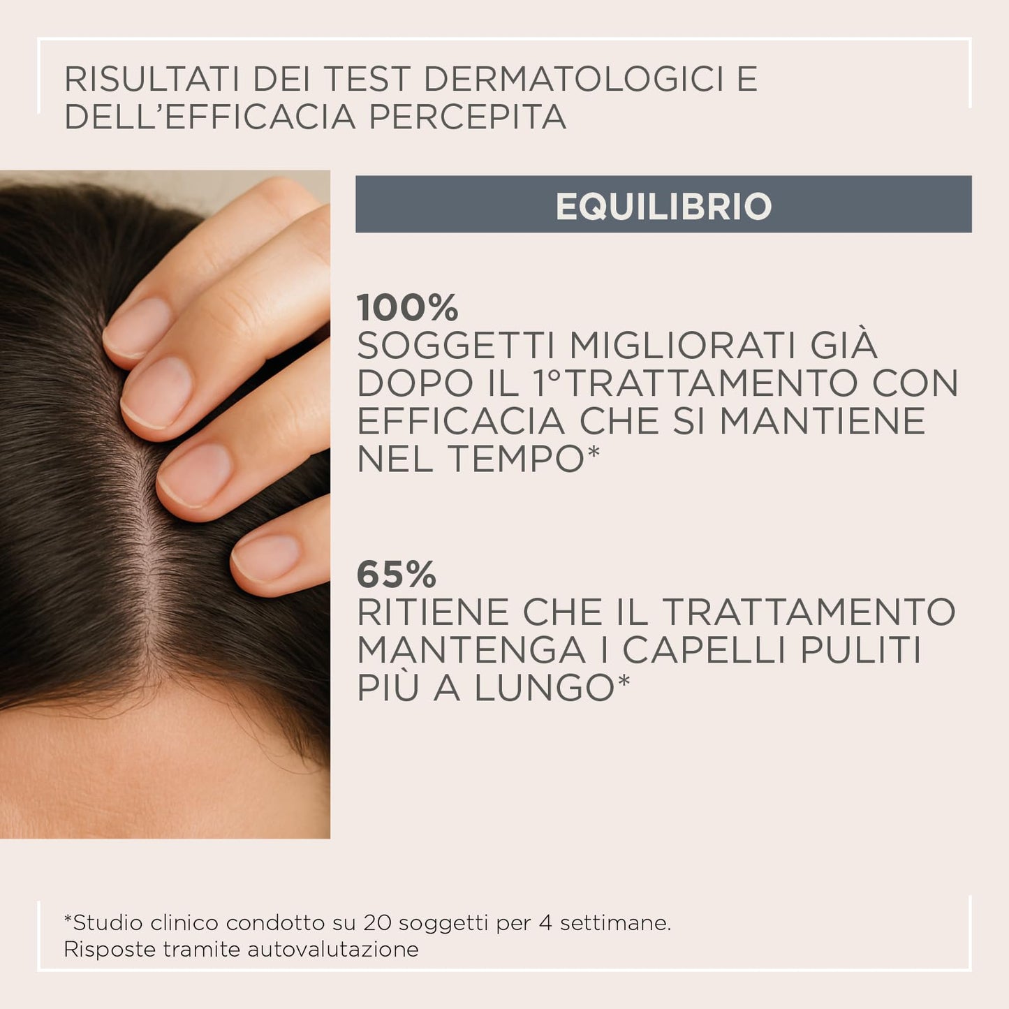 Kemon Actyva Equilibrio Shampoo 250ml